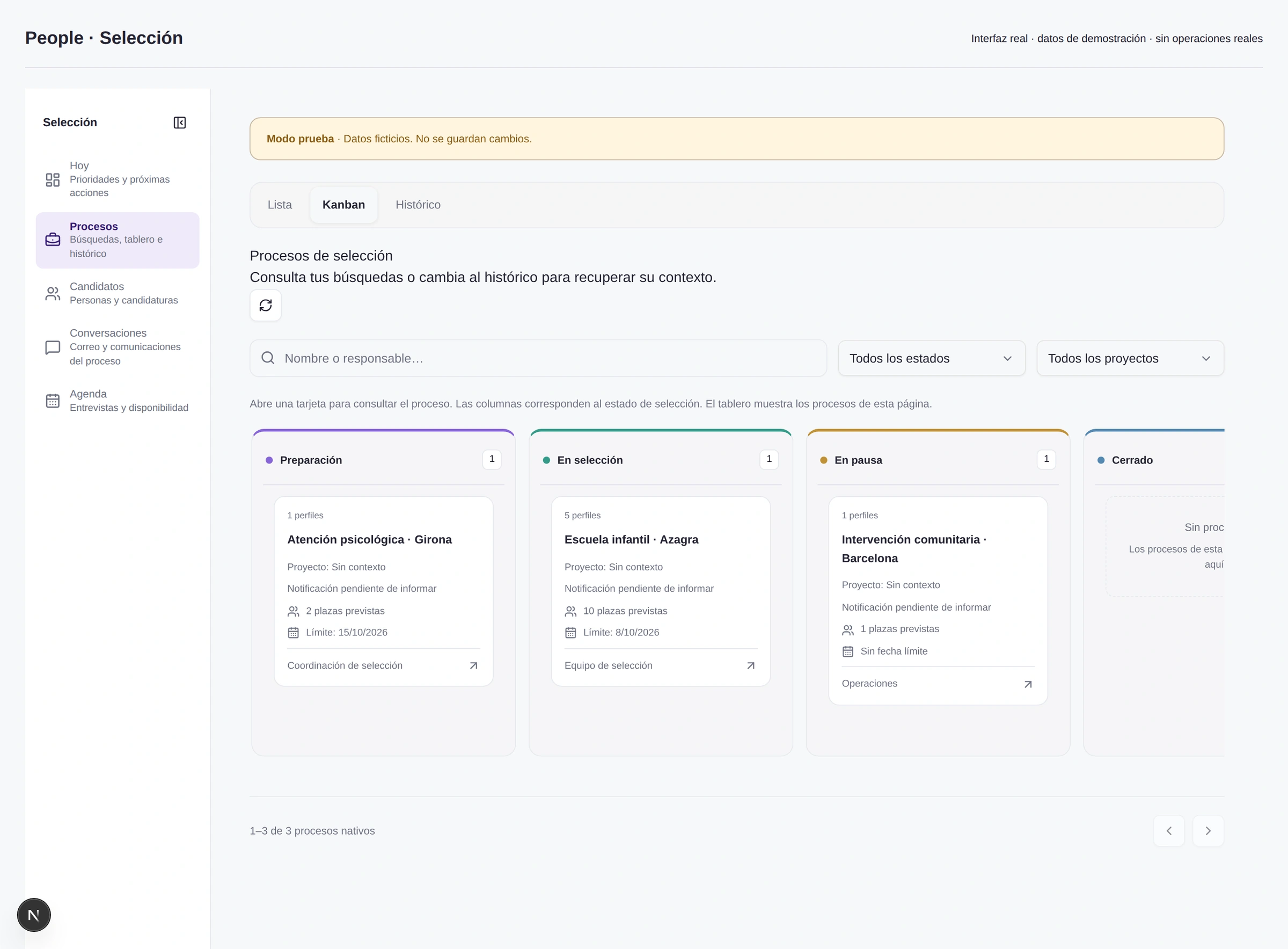 Tablero nativo de People con procesos ficticios organizados por fases de trabajo